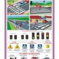 Bezpieczeństwo na drodze ruch drogowy plansza plakat