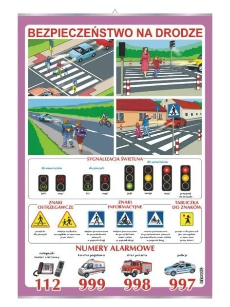 Bezpieczeństwo na drodze ruch drogowy plansza plakat