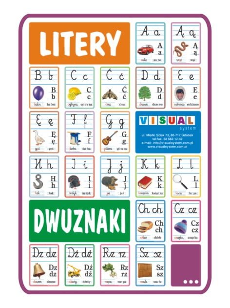 Polskie litery i dwuznaki - zestaw 39 plansz