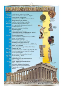 Starożytna Grecja historia plansza plakat
