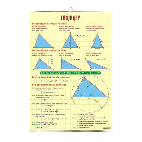 Trójkąty matematyka plansza plakat