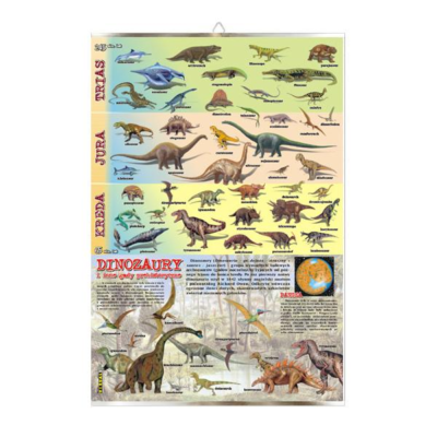 Dinozaury i inne gady prehistoryczne nauka o ziemi plansza plakat