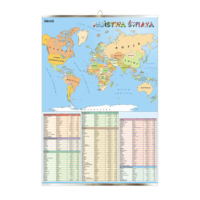 Państwa świata mapa polityczna plansza plakat