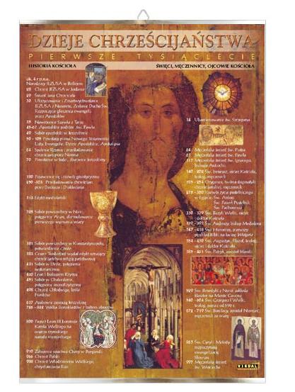 Dzieje chrześcijaństwa I tysiąclecie religia plansza plakat
