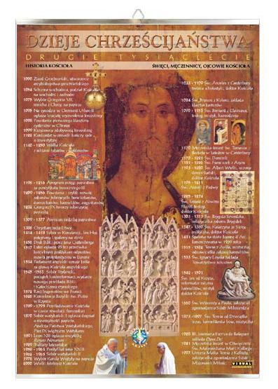 Dzieje chrześcijaństwa II tysiąclecie religia plansza plakat