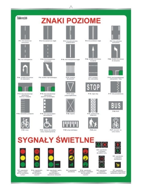 Znaki poziome i sygnały świetlne ruch drogowy plansza plakat