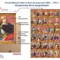 Portrety królów i książąt Polski