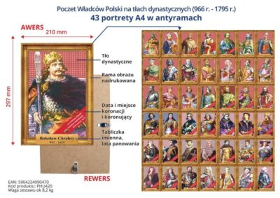 Portrety królów i książąt Polski