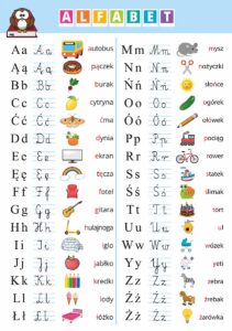 Abecadło plansza plakat alfabet nauka czytania A3